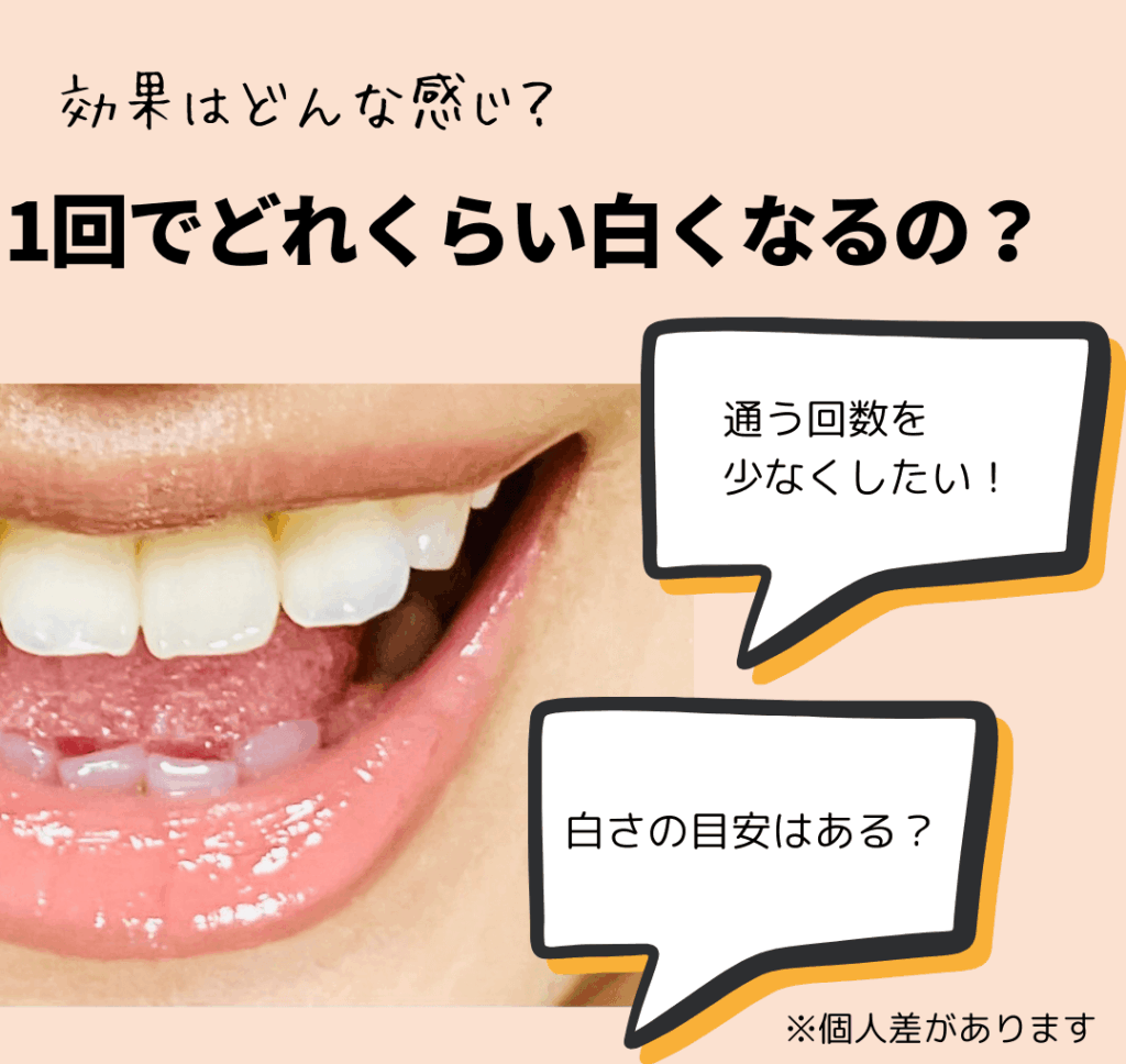 医療ホワイトニングは1回で白くなる？